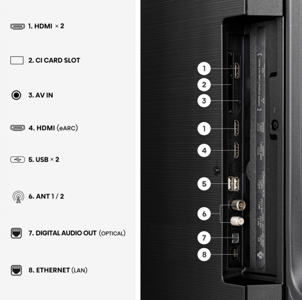 ��������� Hisense 43E7S - �������� 11