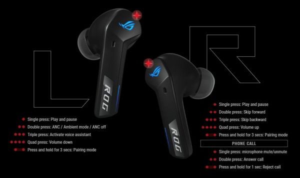 ��������� Asus ROG Cetra True Wireless SpeedNova Black (90YH03Y0-BTUA00) - �������� 3