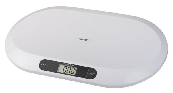 ���� ������ ���������� ROTEX RSB35-P - �������� 1