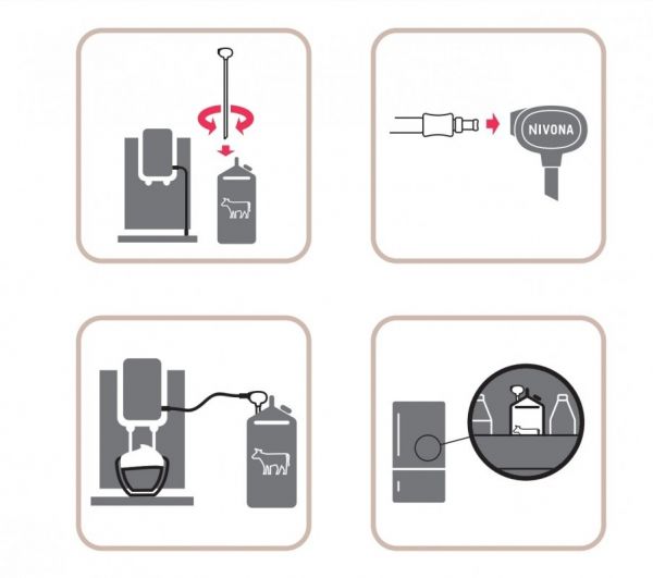 �������� ������ ��� ��������� Nivona NIML 220 - �������� 5