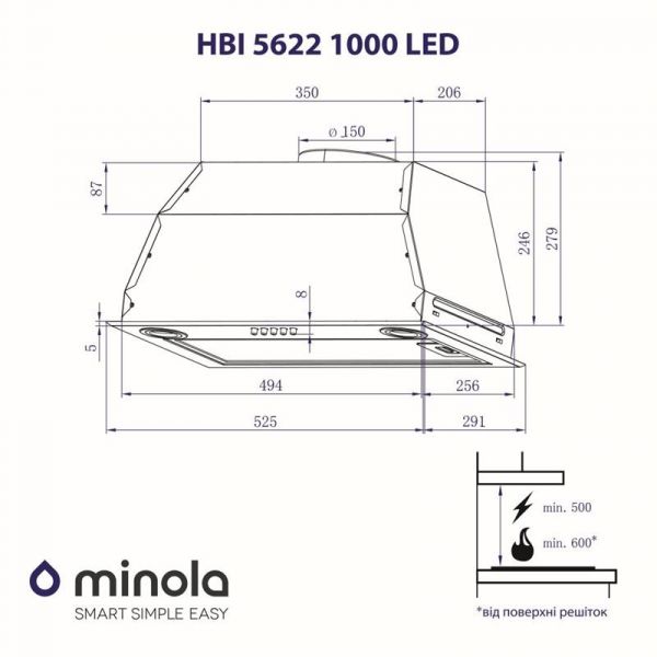 ������� Minola HBI 5622 BL 1000 LED - �������� 5