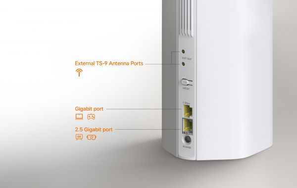 ������������ ������������� Tenda 5G06 - �������� 2