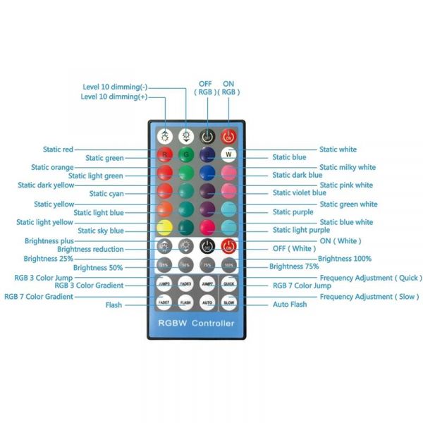 ��������� USB RGBW LED-����� Puluz PKT3043 10" + ������ 1.1 � (PKT3043) - �������� 2