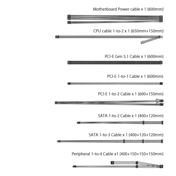 ���� �������� Asus Prime 850W Gold (90YE00U2-B0NA00) - �������� 2