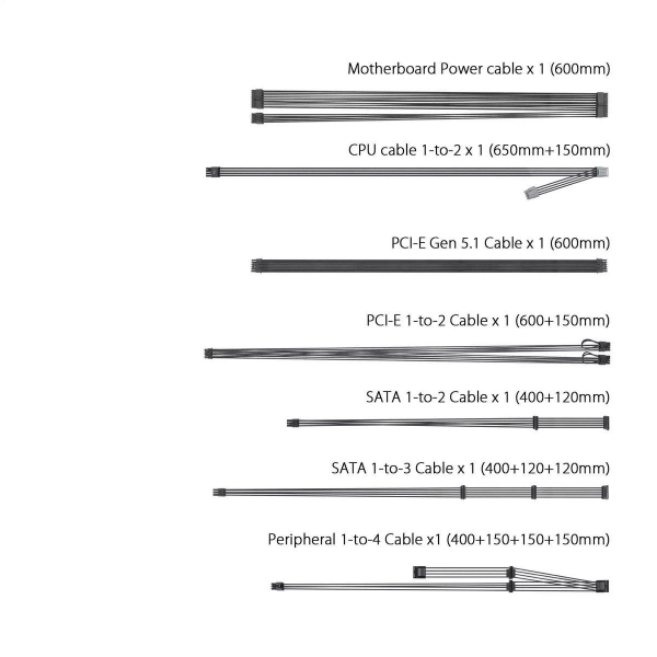 ���� �������� Asus Prime 750W Gold (90YE00U3-B0NA00) - �������� 2