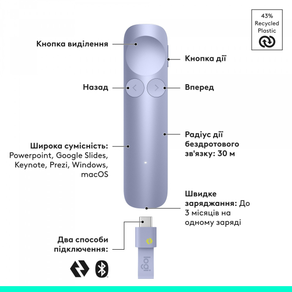��������� Logitech Spotlight 2 Light Lilac (910-007673) - �������� 2