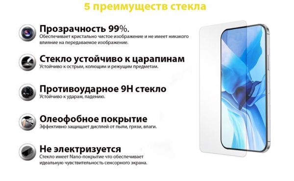 �������� ������ BeCover Premium ��� Samsung Galaxy A02s SM-A025 Clear (705597) - �������� 2