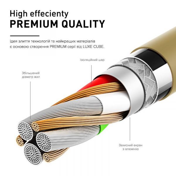 ������ Luxe Cube Premium USB-microUSB, 1�, ���������� (8889986489885) - �������� 4