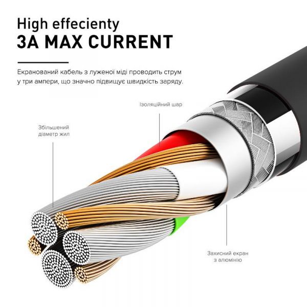 ������ Luxe Cube USB-Lightning, 3�, 1�, ���� (7775557575228) - �������� 4