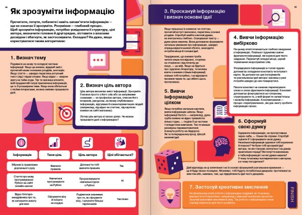 ��� ������� � �������� �������. ���������� ��������� ��� ����� - �������� 7