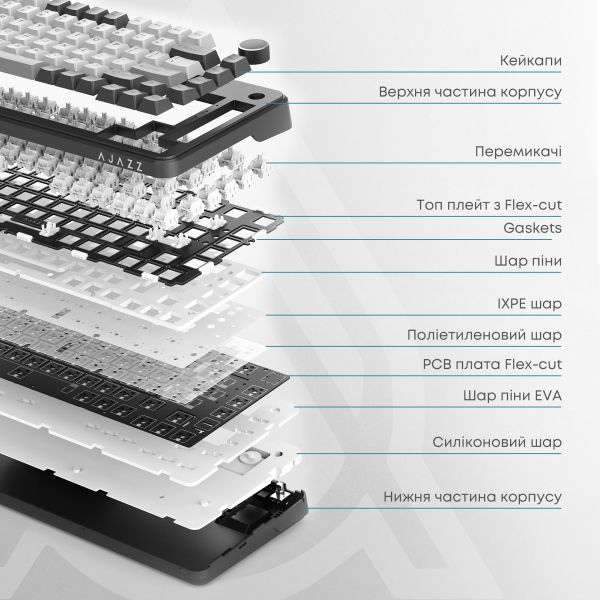   Ajazz AK820 Max Plus Day Dream Switch White (AK820MAX-DD-BWD) -  5