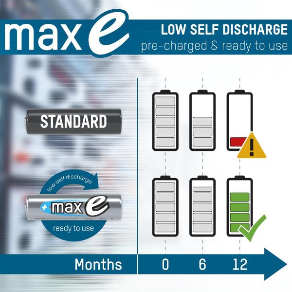 ������������ Ansmann AA/HR06 NI-MH 2500 mAh BL 4 �� - �������� 13