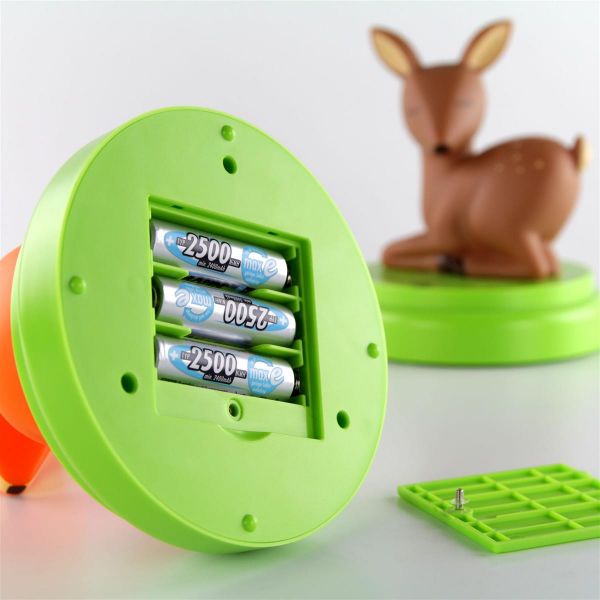 ������������ Ansmann AA/HR06 NI-MH 2500 mAh BL 4 �� - �������� 18