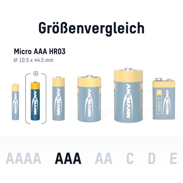 ��������� Ansmann X-Power AAA/LR03 BL 4�� - �������� 11