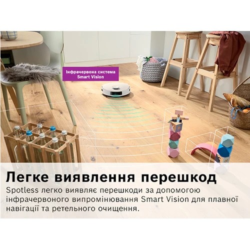 �����-������� Bosch Spotless+ BCRD1W - �������� 4