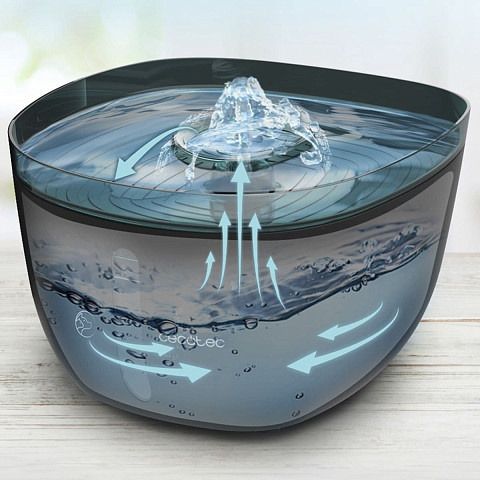 �����-����� Cecotec Bebedero Pumba 2200 Refresh (CCTC-09561) - �������� 3
