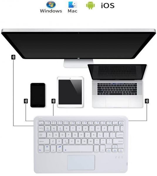 ����� � ������������ ����������� (TouchPad) BeCover ��� Apple iPad Air 11 (2024/2025)	Dark Green (712597) - �������� 3