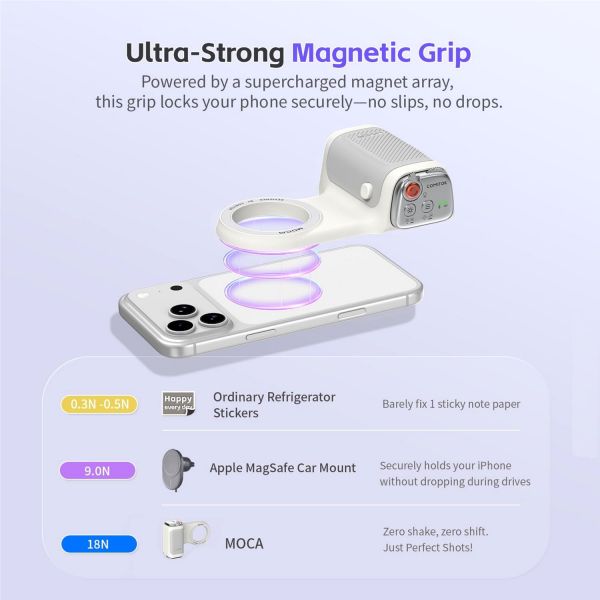 ���������� ��������� Camera Grip Comitok MOCA White (COMMOCAWH) - �������� 12