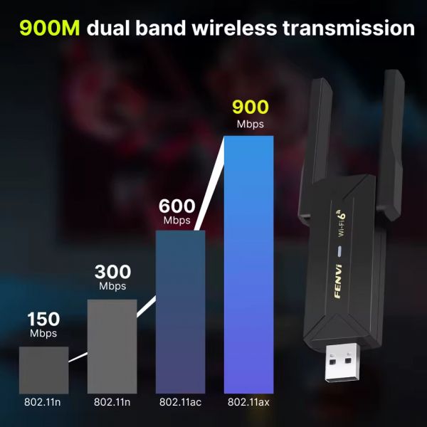   Fenvi FU-AX900 Wi-Fi 6, Bluetooth 5.3 Dual Band 2.4G 5G -  3