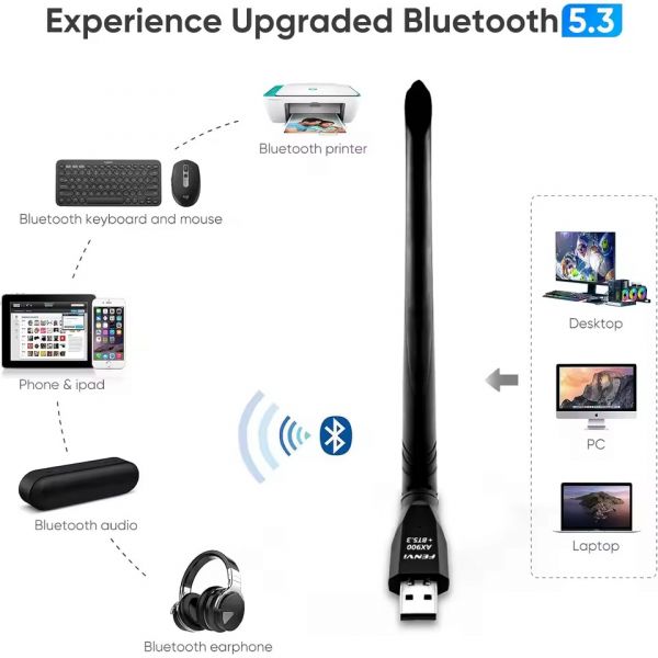   Fenvi FU-AX900T Wi-Fi 6, Bluetooth 5.3 Dual Band 2.4G 5G -  5