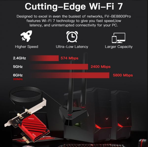 ������� ����� PCI-E x1, Fenvi FV-BE8800Pro, WiFi 7 (�� 8800 Mbps), Bluetooth 5.4, Intel BE200, ��������, 2 ������� �������, ��������� (!!! �������� ������ � ������������ Intel !!!) - �������� 5