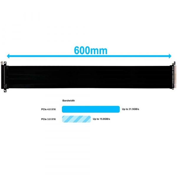������ Lian Li PCIe 4.0 Riser Cable 600mm Black (G89.PW-PCI-4-60X) - �������� 2