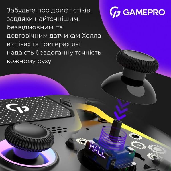 ������� GamePro GPS13B Black - �������� 12