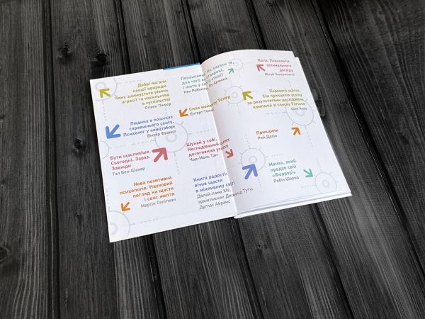 ��� ������ �������������: ���������������� ���������. ������� �4 + ���������� - �������� 18