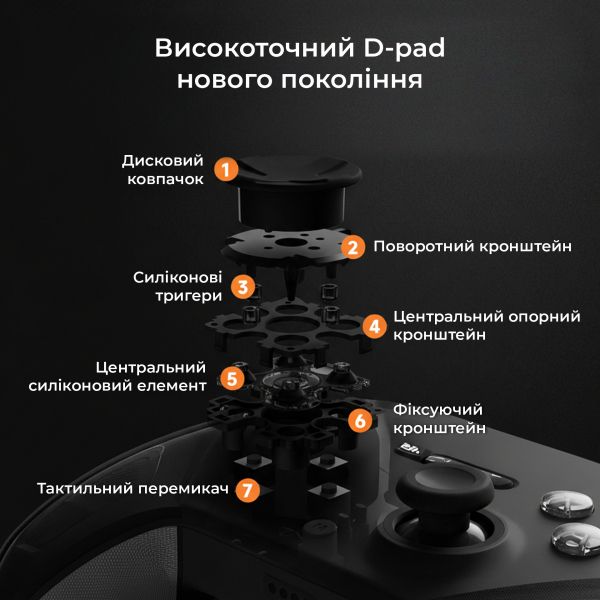 ������� Ajazz GP100 RGB Black - �������� 7