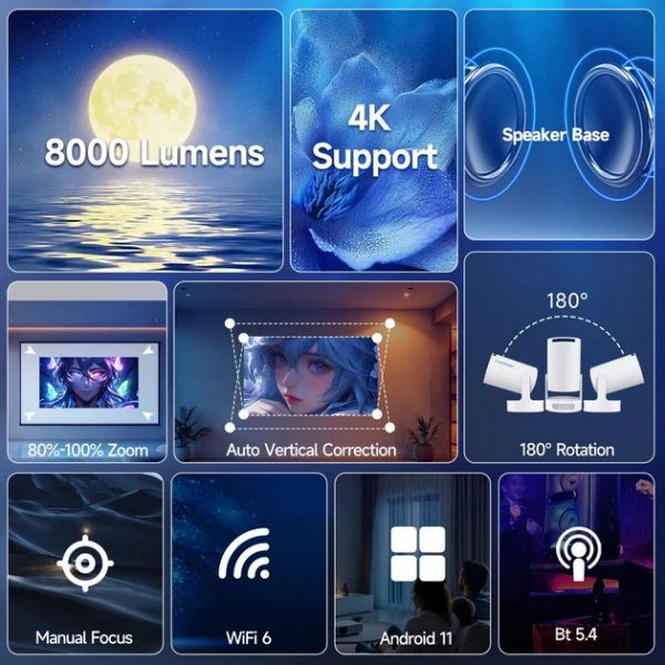 �������� Magcubic HY300 Pro Plus Aero - �������� 7