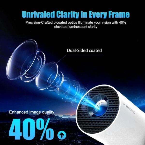 �������� Magcubic HY300 Pro Plus Aero - �������� 9