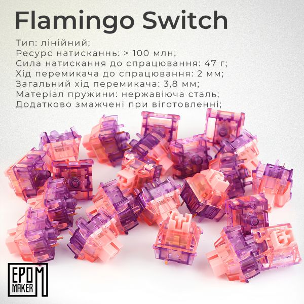 ��������� ���������� Epomaker EK68 65% Flamingo Switch Hot-Swap (2.4G/BT/USB) RGB UA Black (EK68-B-F) - �������� 13