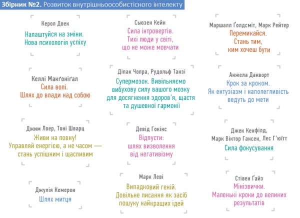 �������� ��� ������ ������������� + ���������� - �������� 6