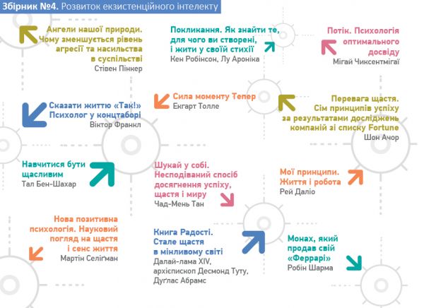 �������� ��� ������ ������������� + ���������� - �������� 8