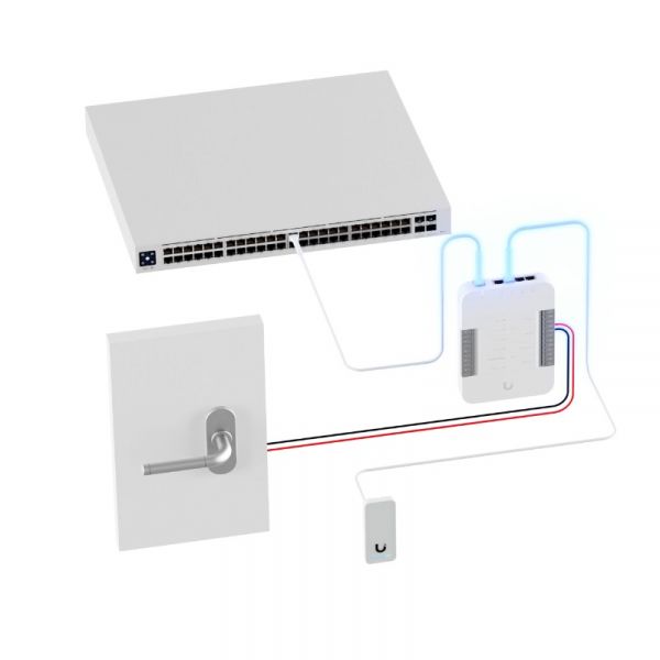 �������� ���� UniFi Access G2 Starter Kit (UA-G2-SK) - �������� 2