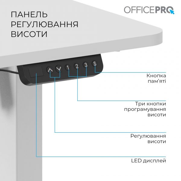 ������������ ���� OfficePro ODE1670W - �������� 5
