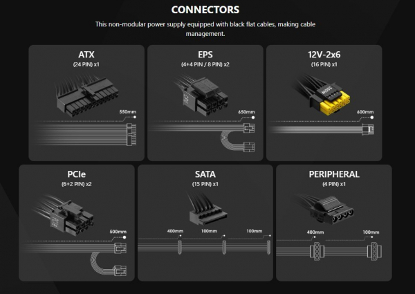 ���� �������� MSI MAG A650BN PCIE5 II - �������� 5