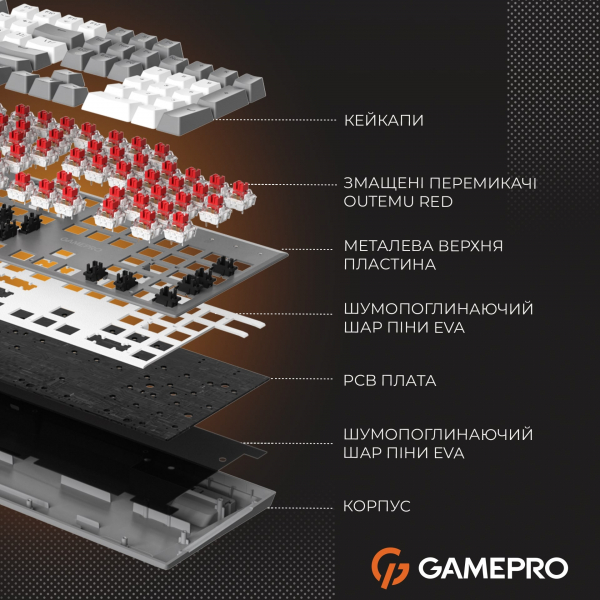 ������� ��������� ��������� GamePro Genesis Metallic (MK144G) 100% Red switches - �������� 14