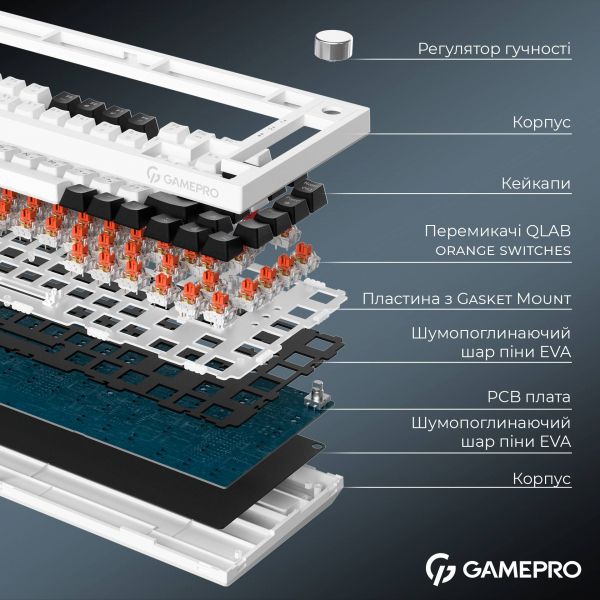 ��������� ���������� GamePro Asgard Valhalla MK160W Pro White - �������� 7