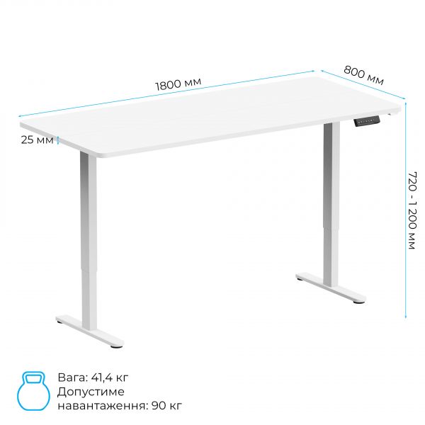 ������������ ���� OfficePro ODE1880W - �������� 5