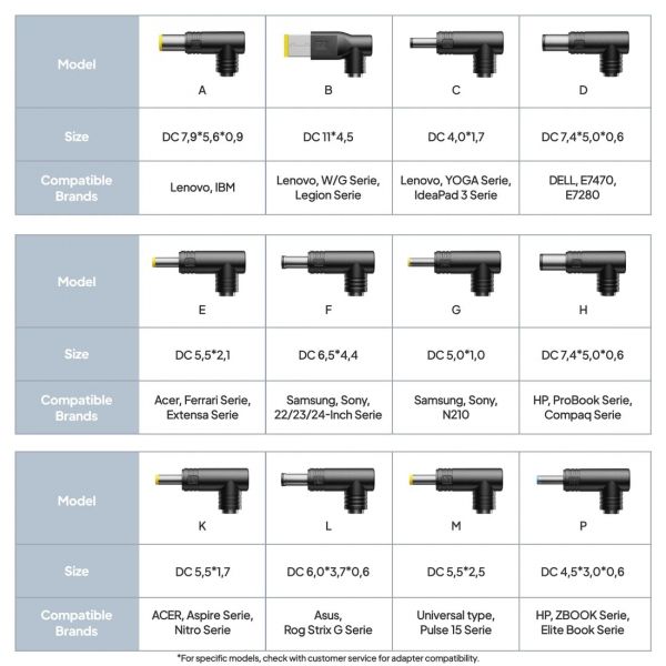   Bluetti X20, 288W, 153.6Wh (P-X20-EU-WH-BL-010) -  2