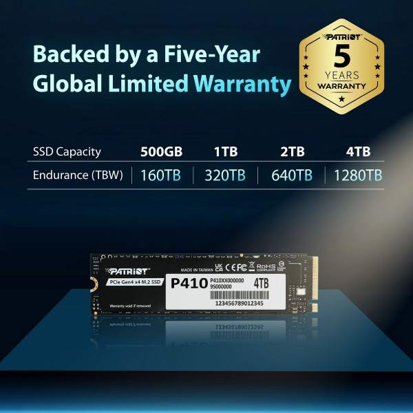 ����������� SSD 1TB Patriot P410 M.2 2280 PCIe NVMe 4.0 x4 TLC (P410P1TBM28H) - �������� 5