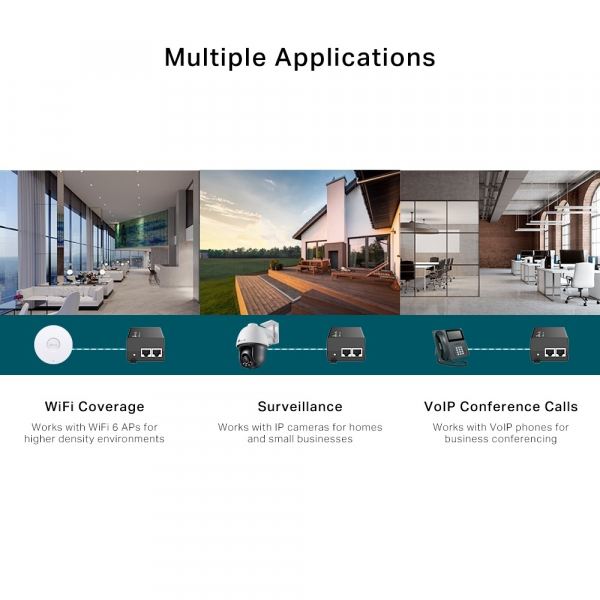 �������� 2,5G PoE+ TP-Link POE260S - �������� 1