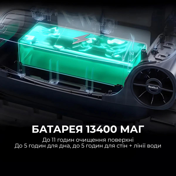 �����-������� ��� ������� Beatbot AquaSense 2 Pro (PRCFDS02G) - �������� 9