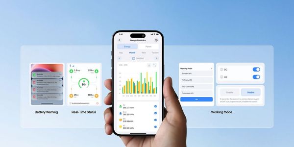   Bluetti Premium 100 V2, 2000W, 1024Wh -  2