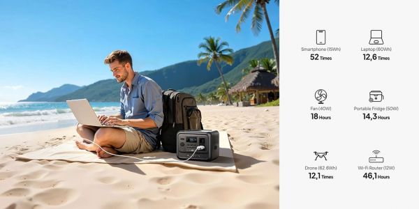   Bluetti Premium 100 V2, 2000W, 1024Wh -  3