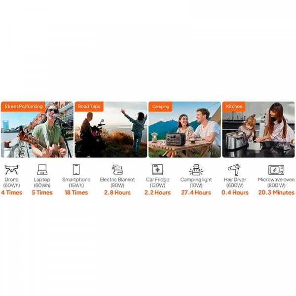 ������� ������� Bluetti Premium 30 V2, 600W, 320Wh - �������� 1