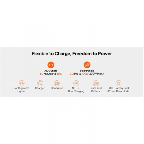 ������� ������� Bluetti Premium 30 V2, 600W, 320Wh - �������� 4