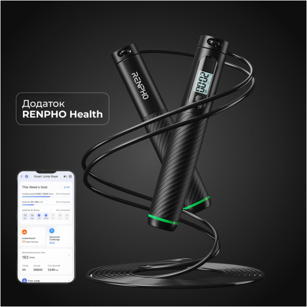 ����� �������� RENPHO Jump Black (R-Q008-BK) - �������� 6