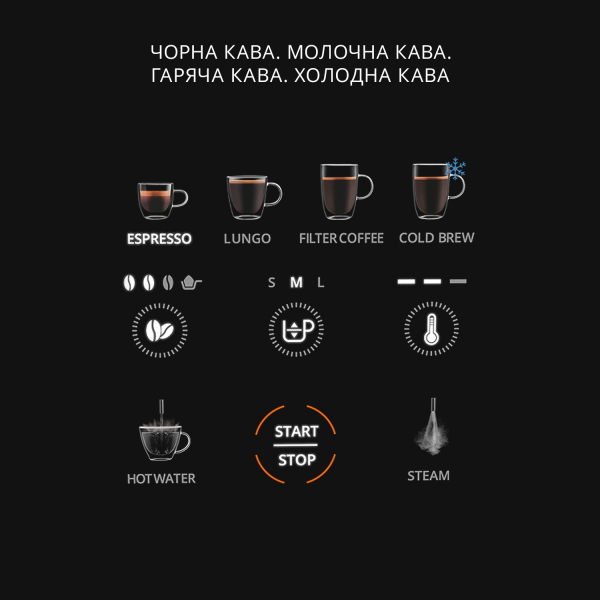 ���������� Krups Coffee Crush Experience SA403BE0 - �������� 7